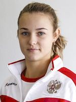 Anna Kalinskaya