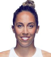Madison Keys